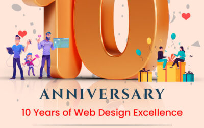 We are available remotely 6 Celebrating 10 Years of Web Design Excellence!