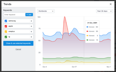 We are available remotely 4 Rank Math SEO WordPress Plugin – Upscale Your SEO with AI